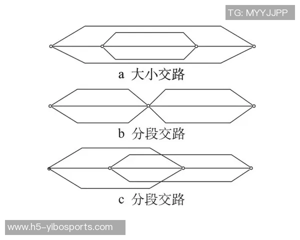 足球的尺寸与比赛规则的关系探讨及其对运动表现的影响分析 足球的尺寸与比赛规则的关系探讨及其对运动表现的影响分析