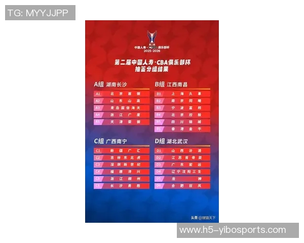 NBL联赛新赛季展望球队阵容变化与明星球员表现分析 NBL联赛新赛季展望球队阵容变化与明星球员表现分析